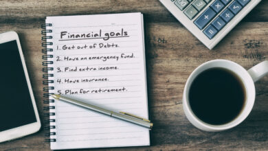 Financial goals on notepad on blank notepad with calculator, coffee, pen and smart phone on a wooden table, retro style.